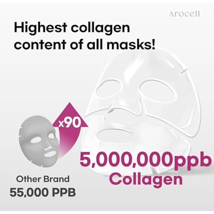AROCELL OFFICIAL AROCELL SUPER COLLAGEN MASK 8 FACIAL SHEET 5,000,000PPB OVERNIGHT DUAL MATRIX HYDROGEL MASKS WITH LOW MOLECULAR WEIGHT COLLAGEN FOR ELASTICITY HYDRATING ANTI-AGING COOLING KOREAN SKINCARE, 43G X 8EA - Image 4